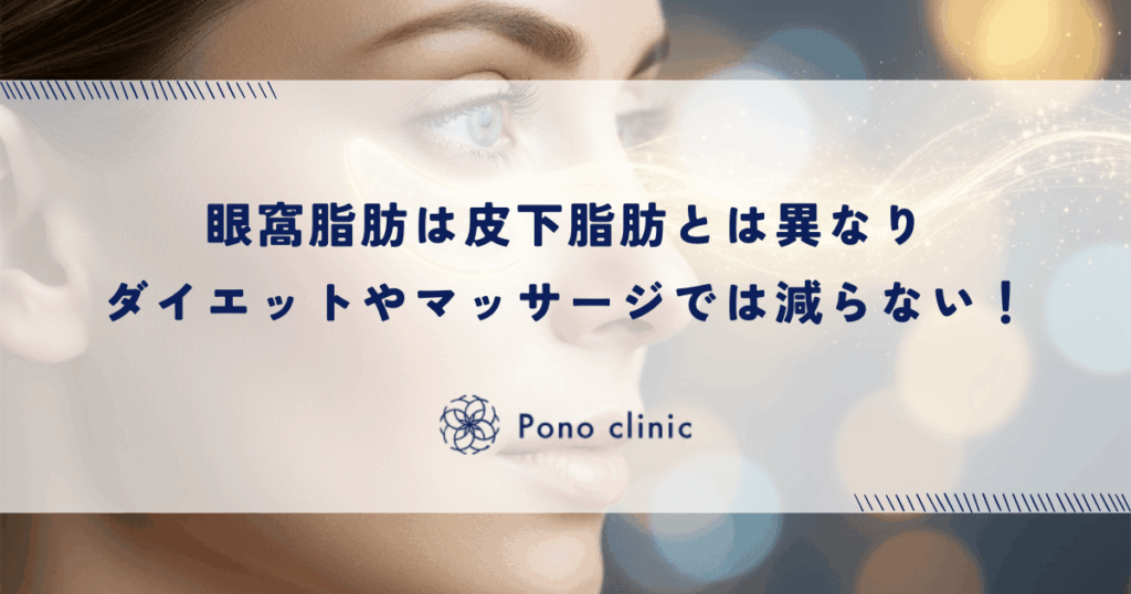 眼窩脂肪はダイエットやマッサージで減らない！皮下脂肪とは異なる解剖学的な理由